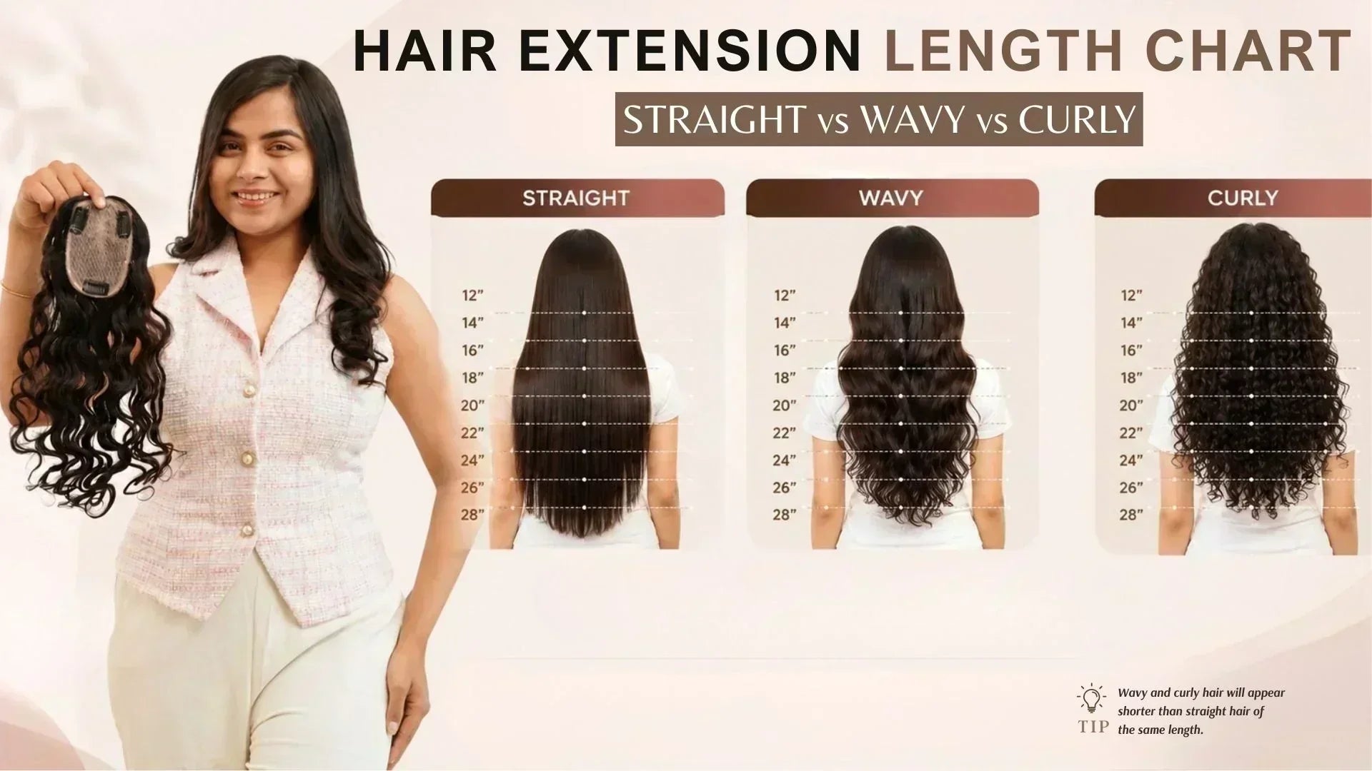 Hair extension length guide for women